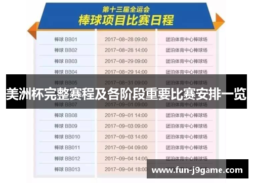 美洲杯完整赛程及各阶段重要比赛安排一览