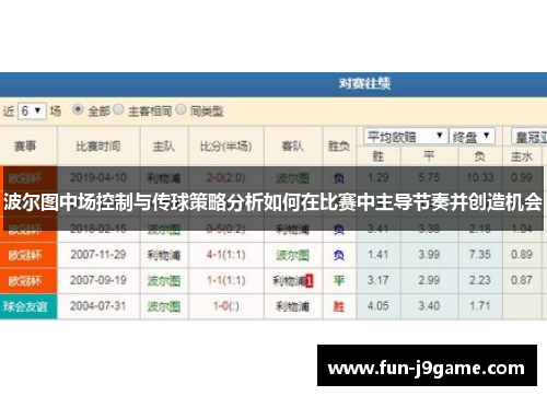 波尔图中场控制与传球策略分析如何在比赛中主导节奏并创造机会 波尔图中场控制与传球策略分析如何在比赛中主导节奏并创造机会