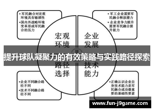 提升球队凝聚力的有效策略与实践路径探索