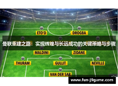 曼联重建之路：实现辉煌与长远成功的关键策略与步骤