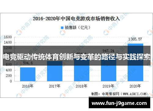 电竞驱动传统体育创新与变革的路径与实践探索