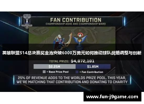 英雄联盟S14总决赛奖金池突破6000万美元如何推动球队战略调整与创新