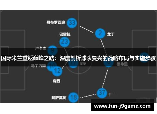 国际米兰重返巅峰之路：深度剖析球队复兴的战略布局与实施步骤