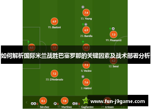 如何解析国际米兰战胜巴塞罗那的关键因素及战术部署分析