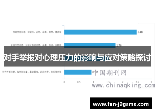 对手举报对心理压力的影响与应对策略探讨 对手举报对心理压力的影响与应对策略探讨