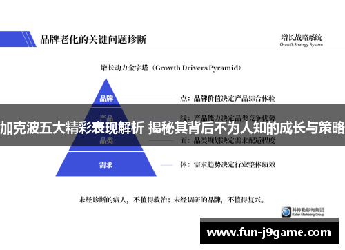 加克波五大精彩表现解析 揭秘其背后不为人知的成长与策略