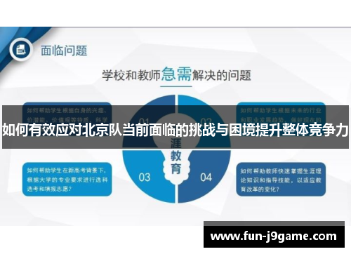 如何有效应对北京队当前面临的挑战与困境提升整体竞争力