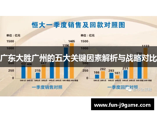 广东大胜广州的五大关键因素解析与战略对比