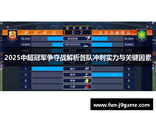 2025中超冠军争夺战解析各队冲刺实力与关键因素