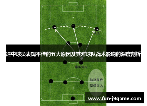 选中球员表现不佳的五大原因及其对球队战术影响的深度剖析