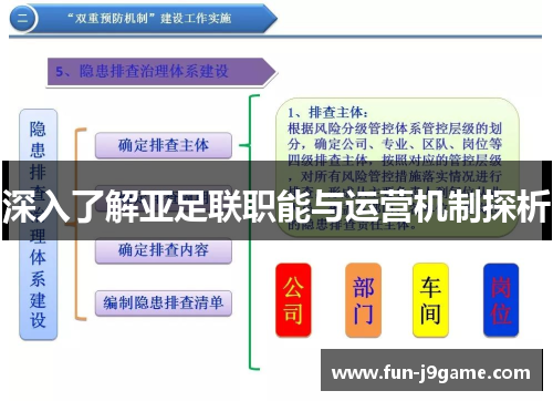 深入了解亚足联职能与运营机制探析 深入了解亚足联职能与运营机制探析