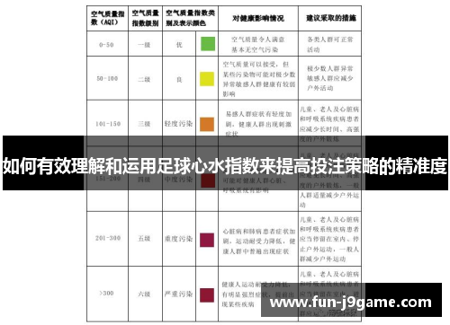 如何有效理解和运用足球心水指数来提高投注策略的精准度