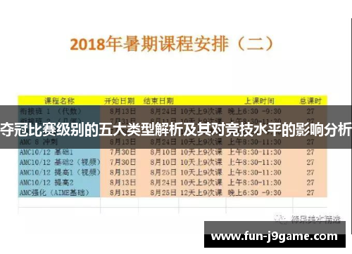 夺冠比赛级别的五大类型解析及其对竞技水平的影响分析