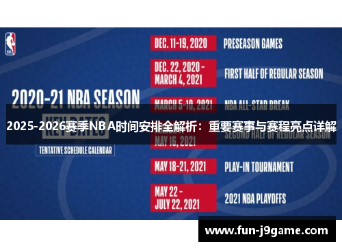2025-2026赛季NBA时间安排全解析：重要赛事与赛程亮点详解