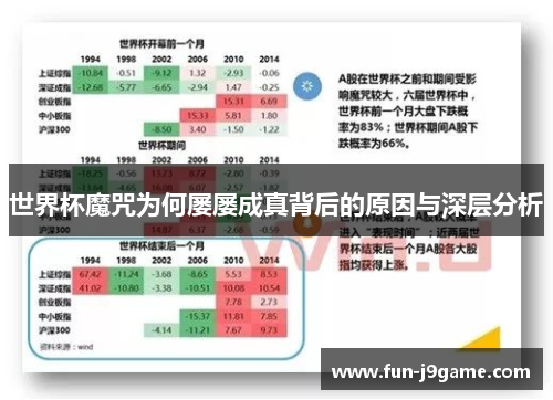 世界杯魔咒为何屡屡成真背后的原因与深层分析