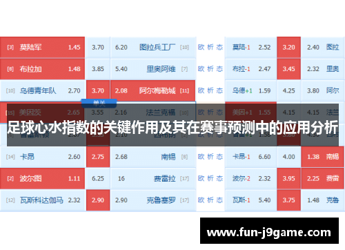 足球心水指数的关键作用及其在赛事预测中的应用分析