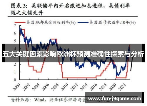 五大关键因素影响欧洲杯预测准确性探索与分析 五大关键因素影响欧洲杯预测准确性探索与分析