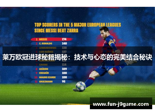 莱万欧冠进球秘籍揭秘：技术与心态的完美结合秘诀