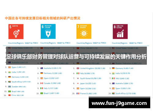 足球俱乐部财务管理对球队运营与可持续发展的关键作用分析