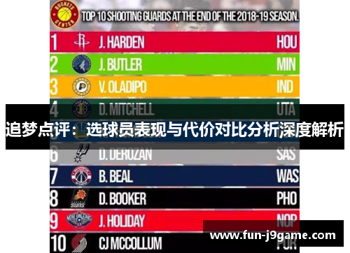 追梦点评：选球员表现与代价对比分析深度解析