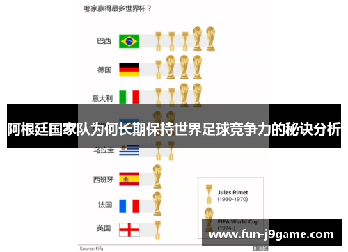 阿根廷国家队为何长期保持世界足球竞争力的秘诀分析