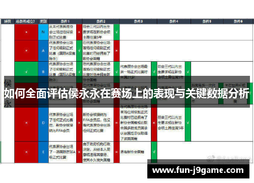 如何全面评估侯永永在赛场上的表现与关键数据分析