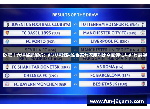 欧冠十六强格局解析：前八强球队综合实力深度对比全面评估与前景展望